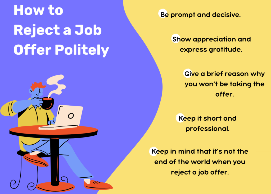 Essential Guide: How to Decline a Job Interview by Email Sample